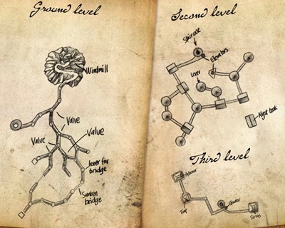 Myst - Channelwood Local Map