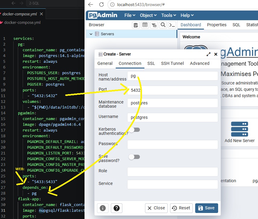 PostGres Admin/Docker/Web-Site Setup