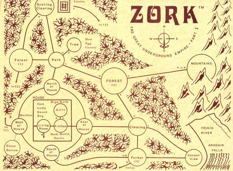 Zork - House in the middle of the woods